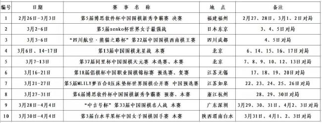 男脾气义完全成为影片的精华，以致于扑灭性的核原料完全成了情谊的从属物。